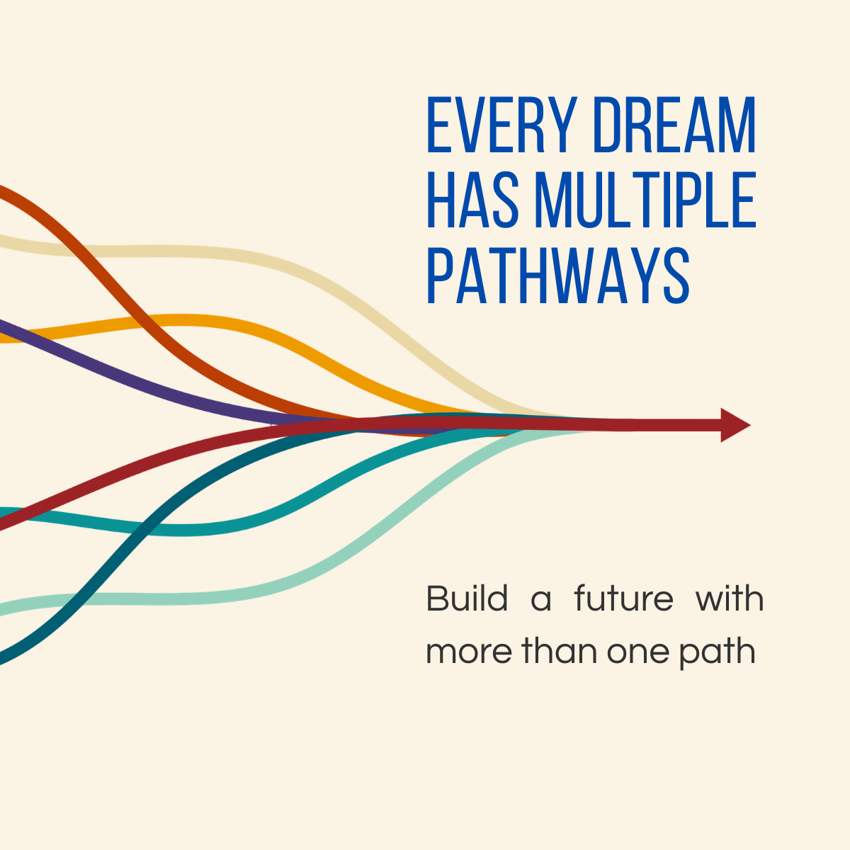Every Dream Has Multiple Pathways workshop